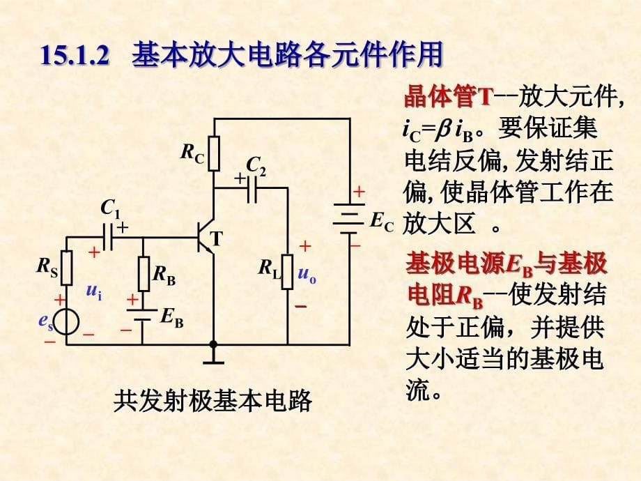 电工学基本放大电路课件_第5页