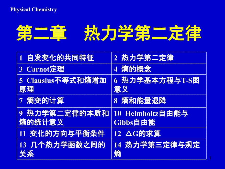 热力学第二定律-化材学院.ppt_第1页