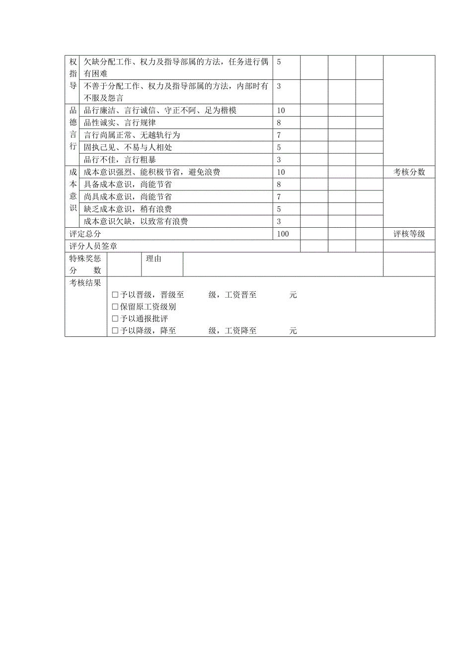 职员考核安排表表格模板、doc格式_第2页