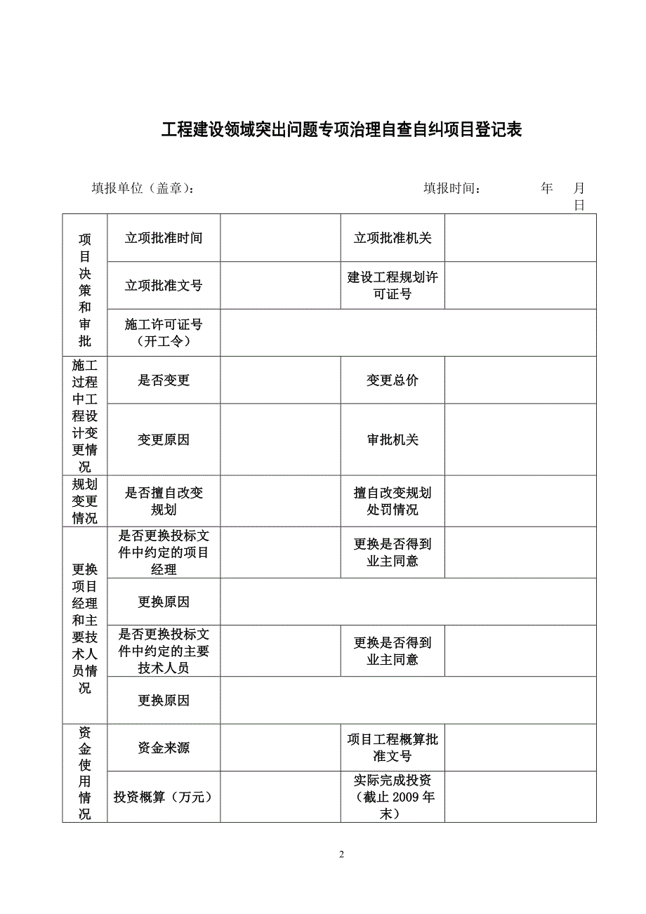 江西省工程建设领域突出问题专项治理自查自纠统计表_第2页