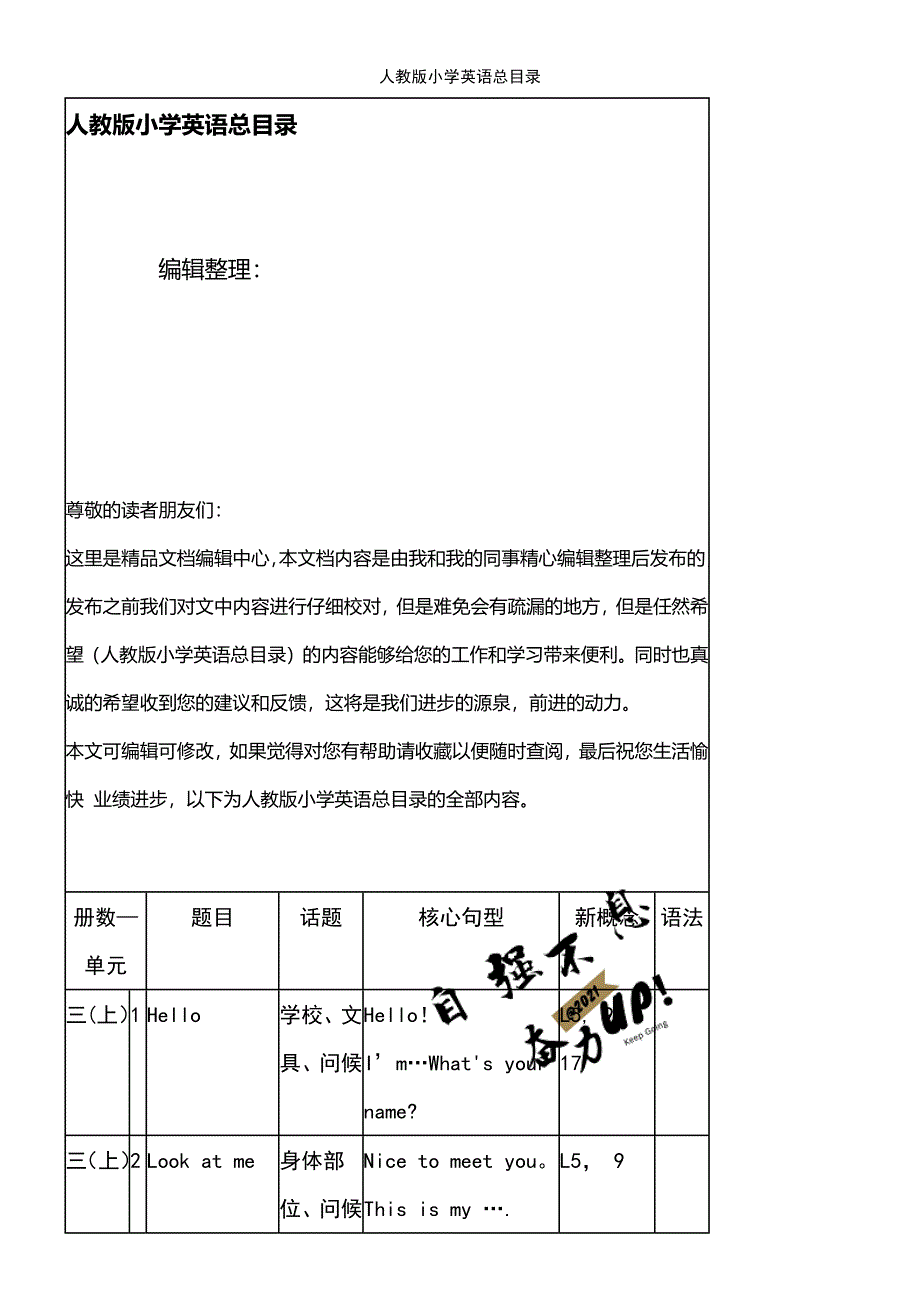 (2021年整理)人教版小学英语总目录_第1页