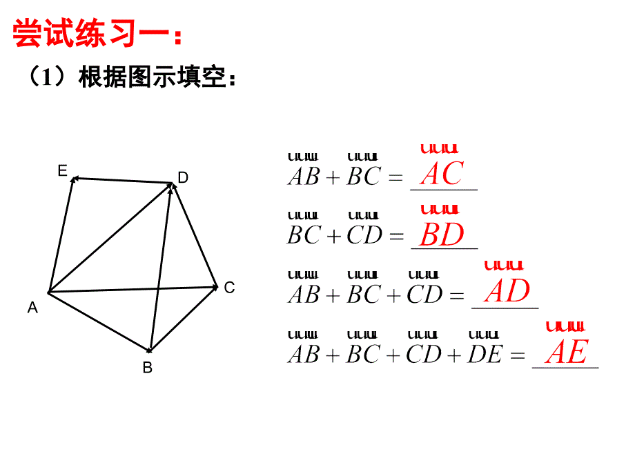 平面向量加减法及其几何意义_第3页