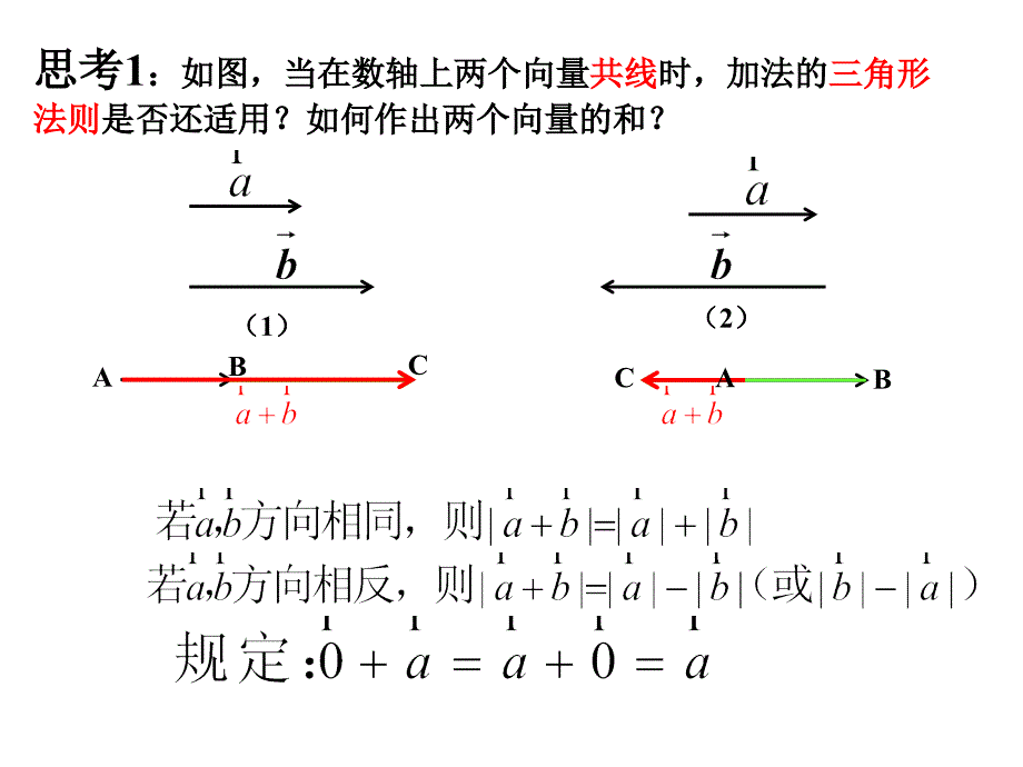 平面向量加减法及其几何意义_第4页