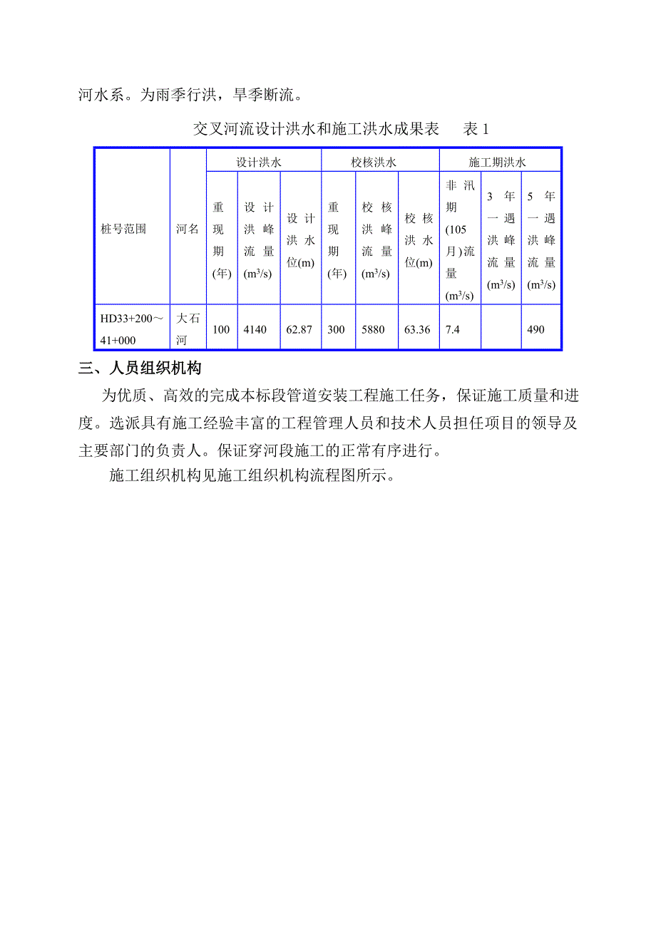 新《施工方案》某过河管段pccp管工组织设计8_第2页