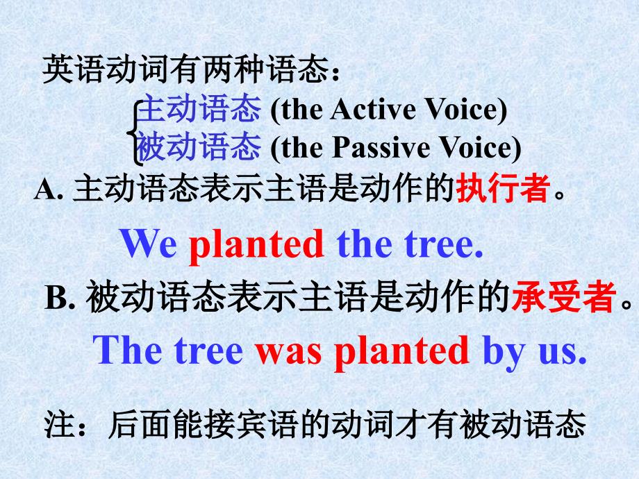 初中被动语态讲解.ppt_第2页