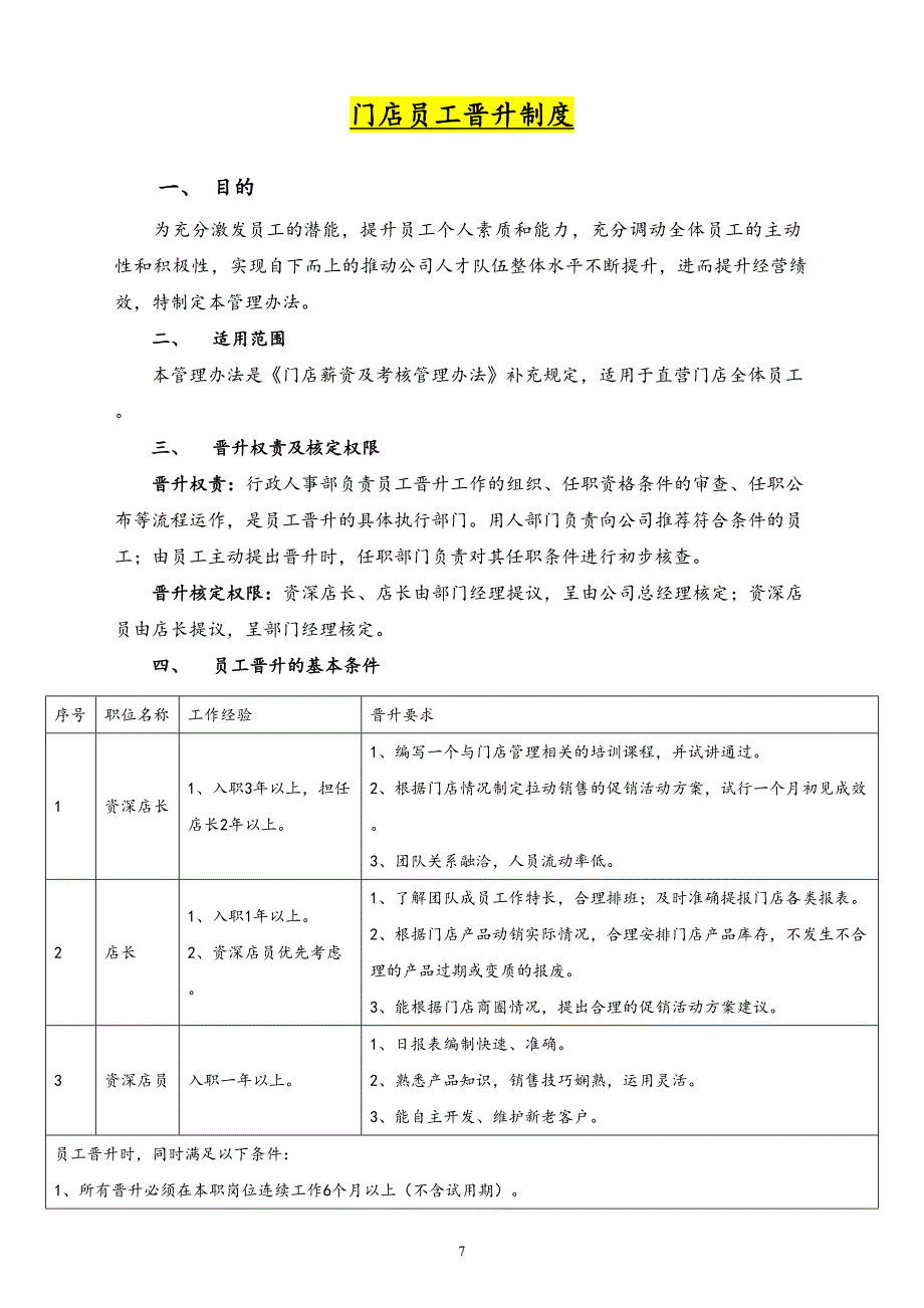 42-员工晋升管理办法（天选打工人）.docx_第1页