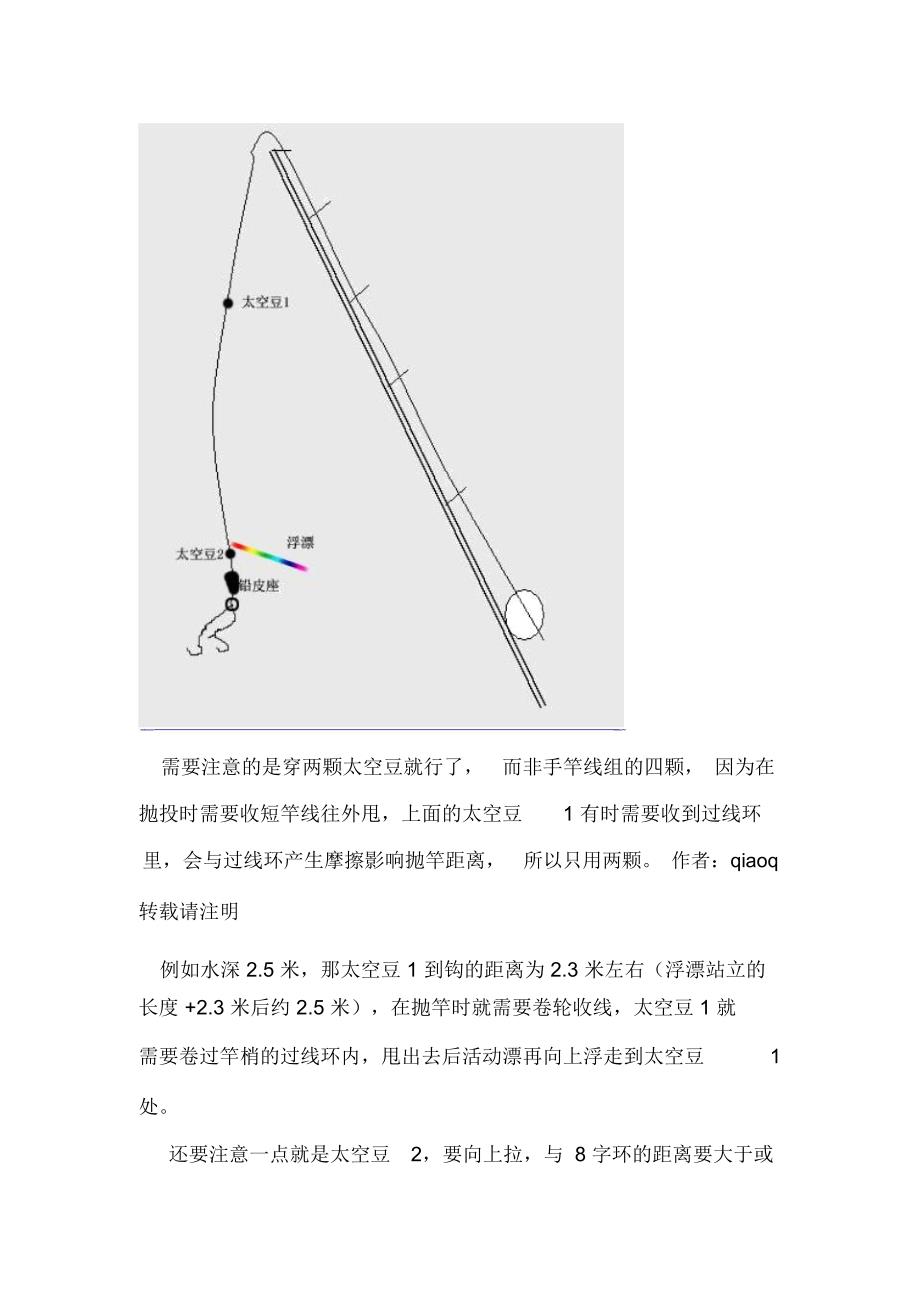 淡水矶钓精要总结_第3页