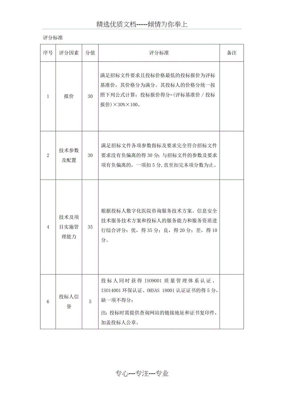 评分标准及服务协议_第3页