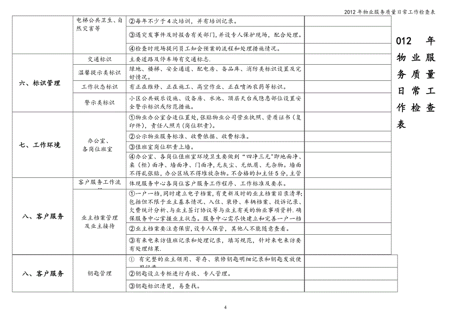 2012年物业服务质量日常工作检查表.doc_第4页