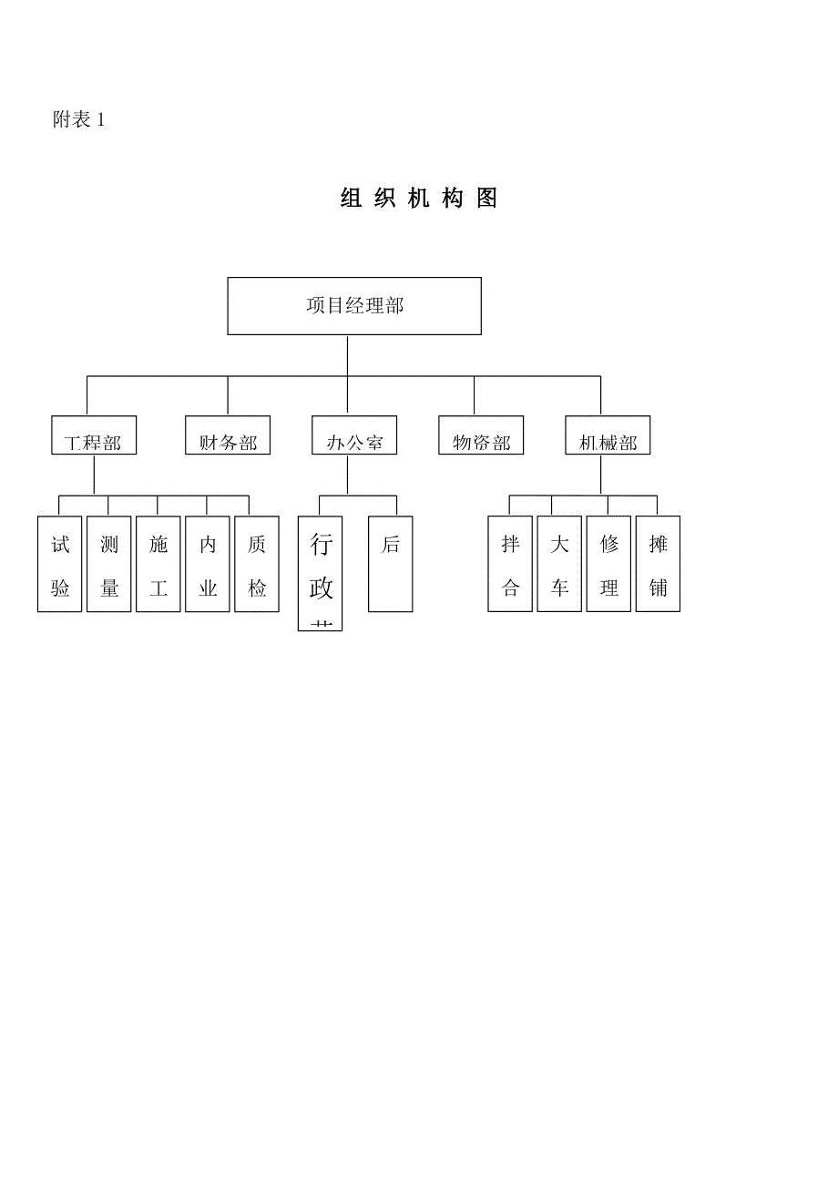 沥青砼路面施工工艺.doc_第2页