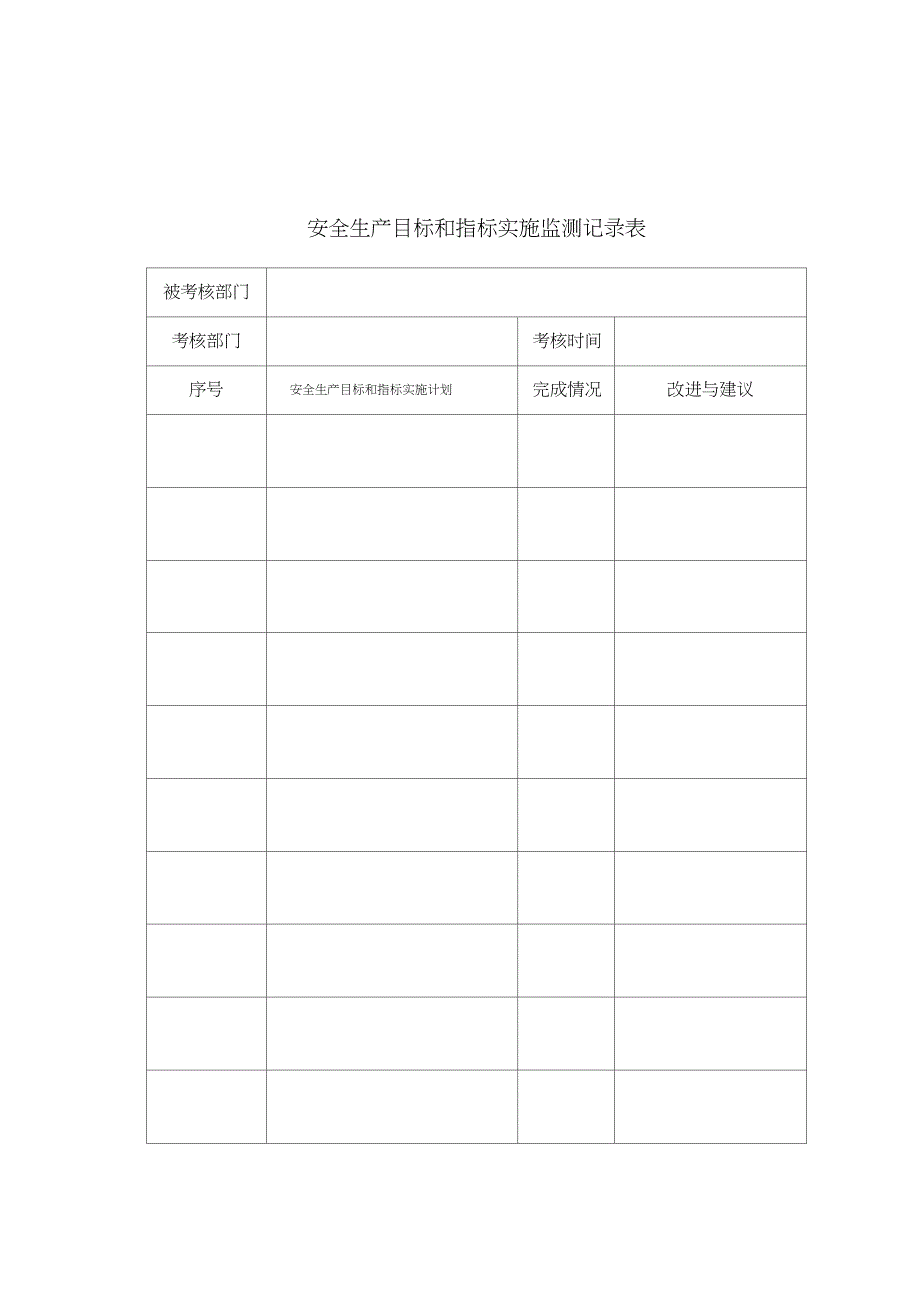 工贸行业安全标准化表格汇编_第2页