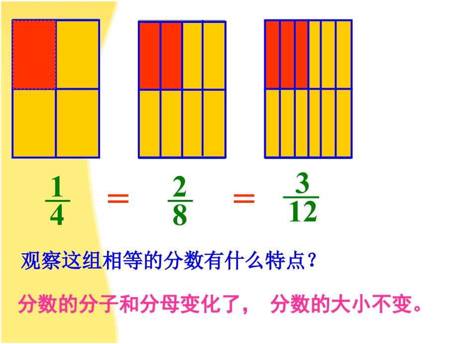 分数的基本性质PPT课件.ppt_第3页