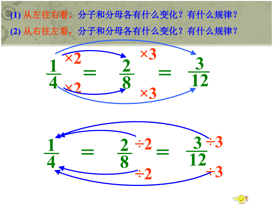 分数的基本性质PPT课件.ppt_第4页