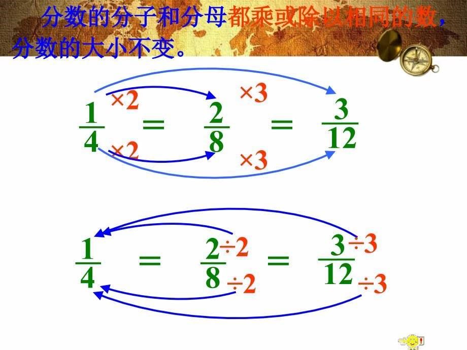 分数的基本性质PPT课件.ppt_第5页