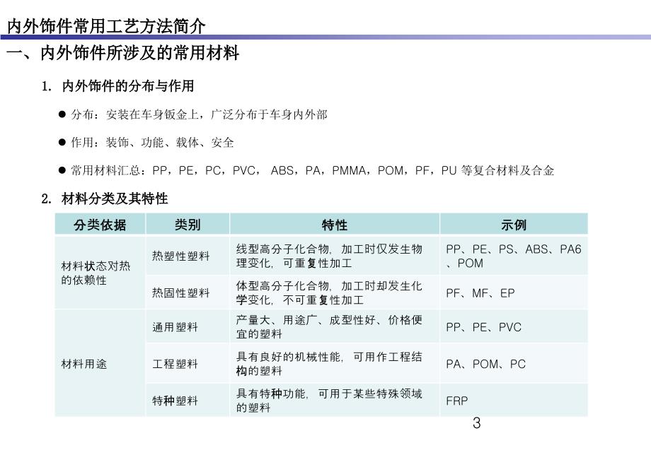 内外饰件常用工艺方法简介_第3页