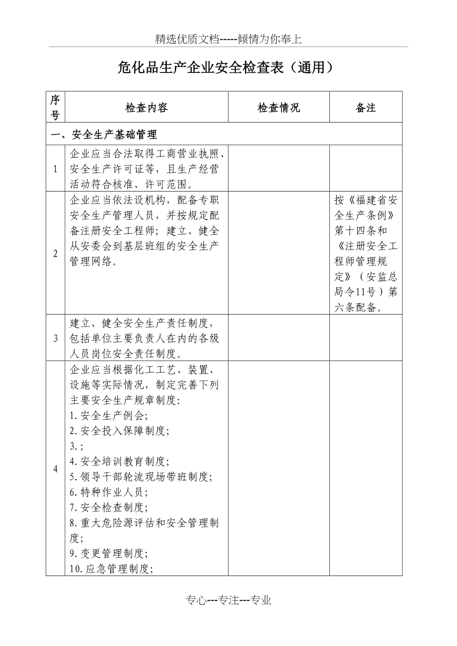 危化品生产企业安全检查表通用_第2页