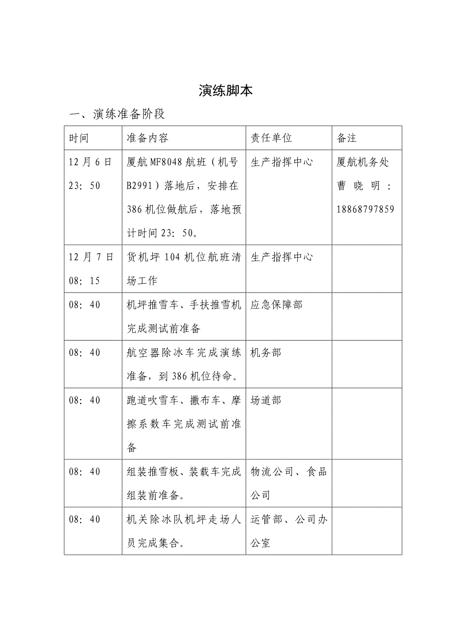 杭州萧山国际机场冬季除冰雪演练方案_第4页