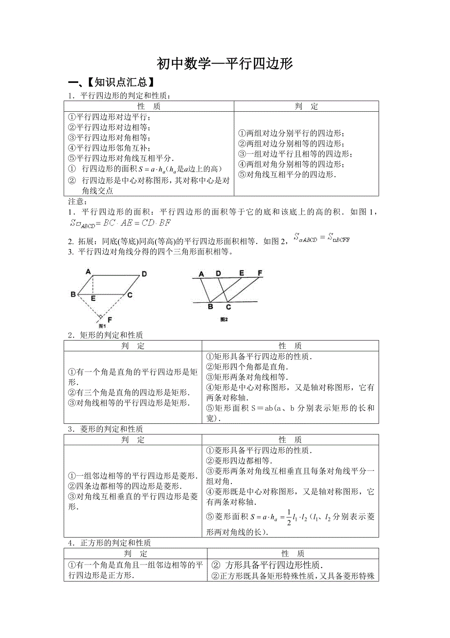 初中数学—平行四边形—史上最全_第1页