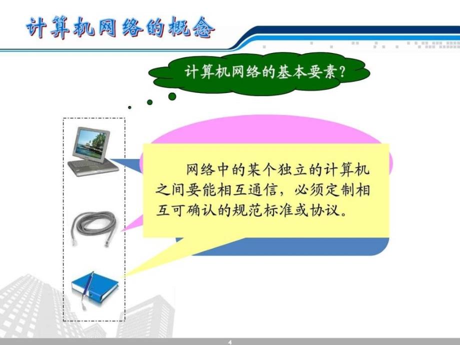 项目1 家庭网络的组建_第4页