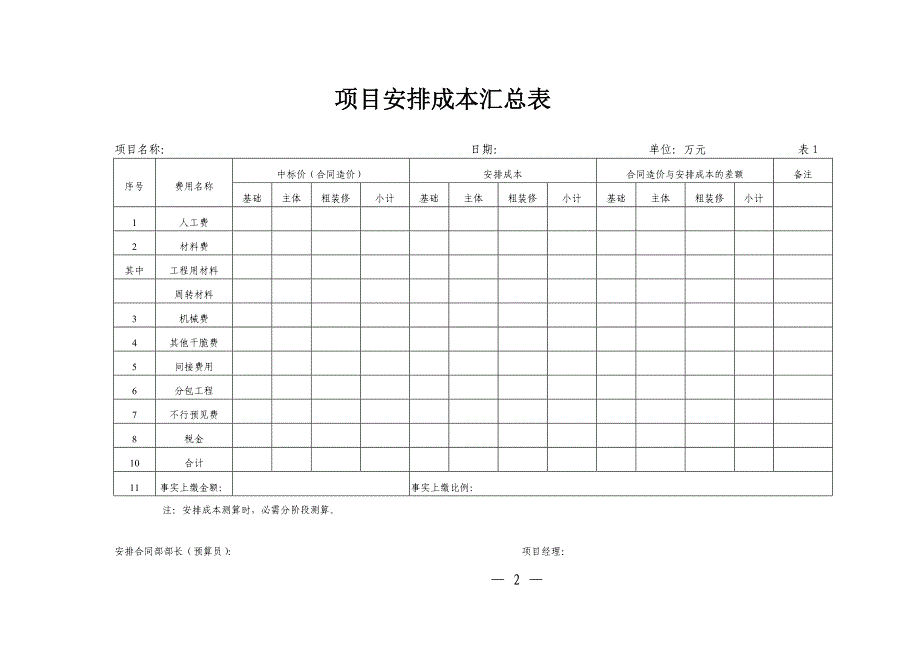 成本管理表格_第2页