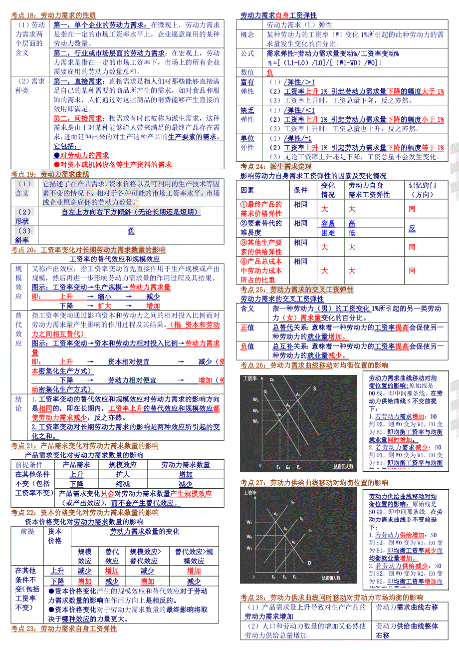 汇总人力第三部分.doc_第3页