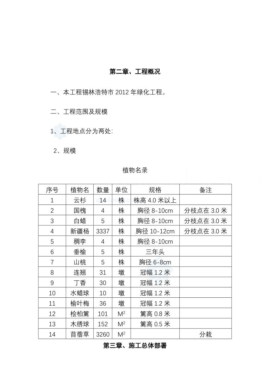 绿化工程施工组织设计学士学位论文.doc_第3页