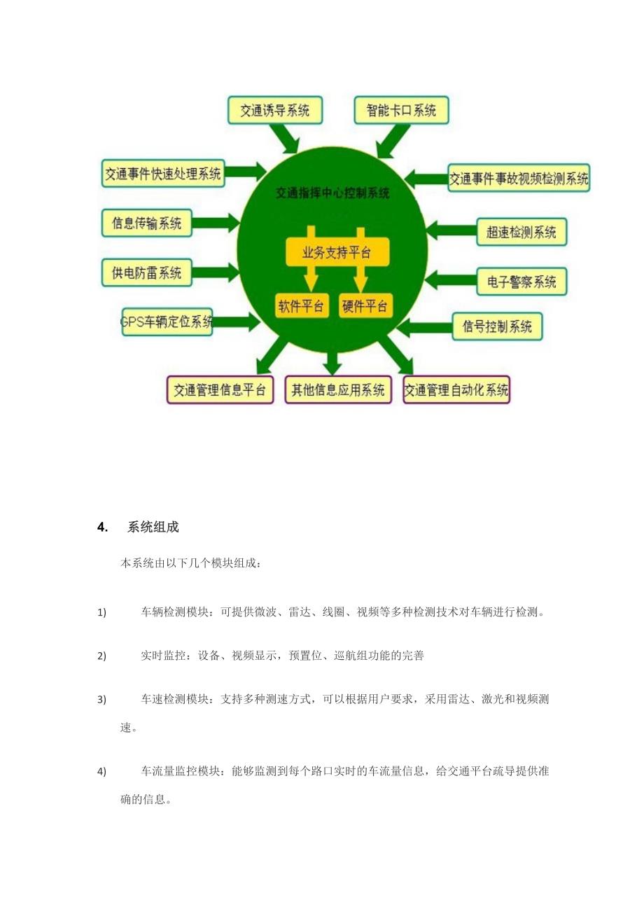 智能交通综合管理系统.doc_第2页