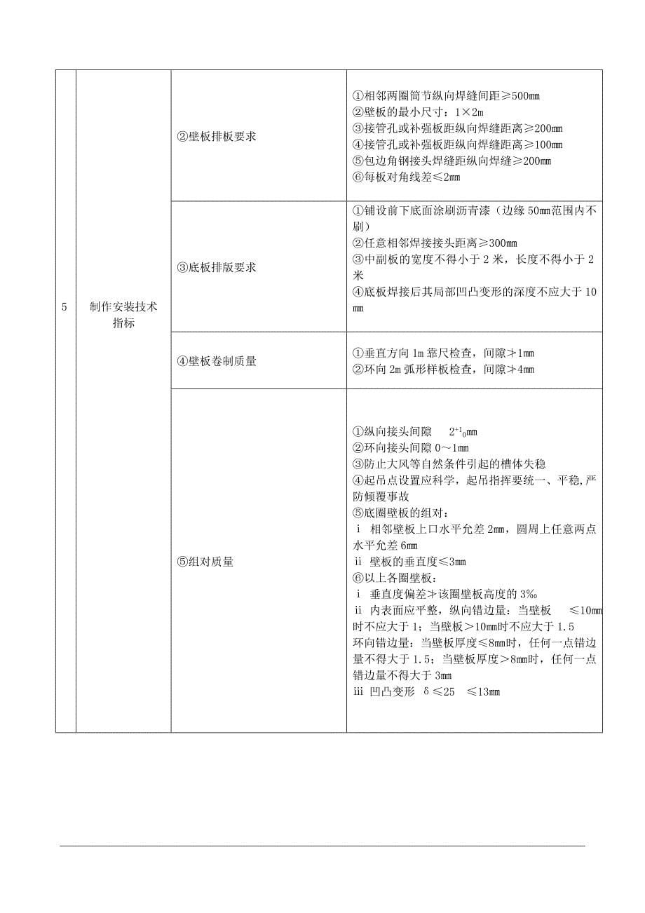 河南分公司70万吨氧化铝扩建种分槽体制安和设备安装监理实施细则_第5页