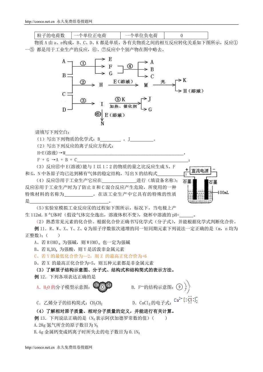 2010年佛山实验高考考纲训练题 144916doc--高中化学 .doc_第3页