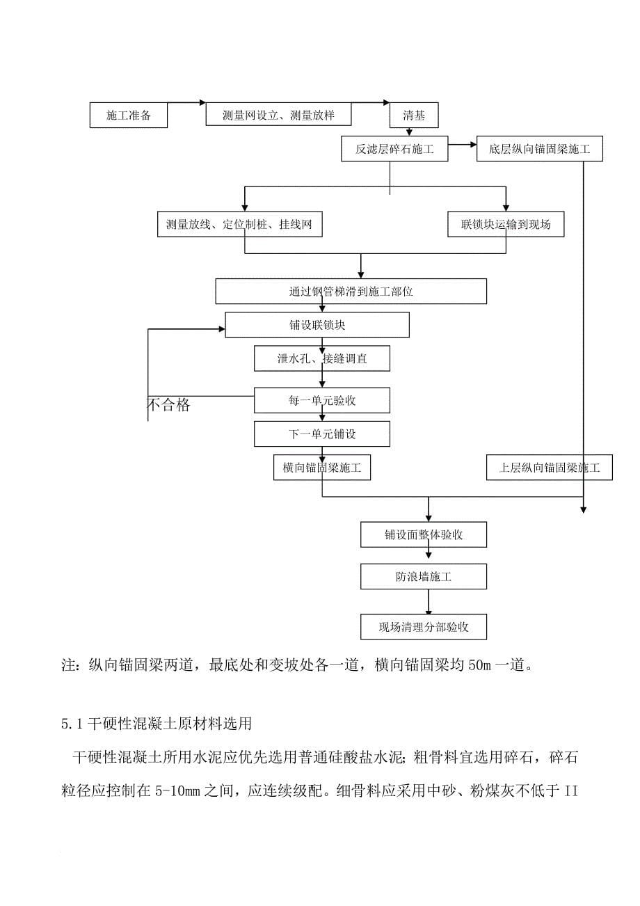 w干硬性混凝土挤压成型开孔垂直联锁制作及施工工法_第5页