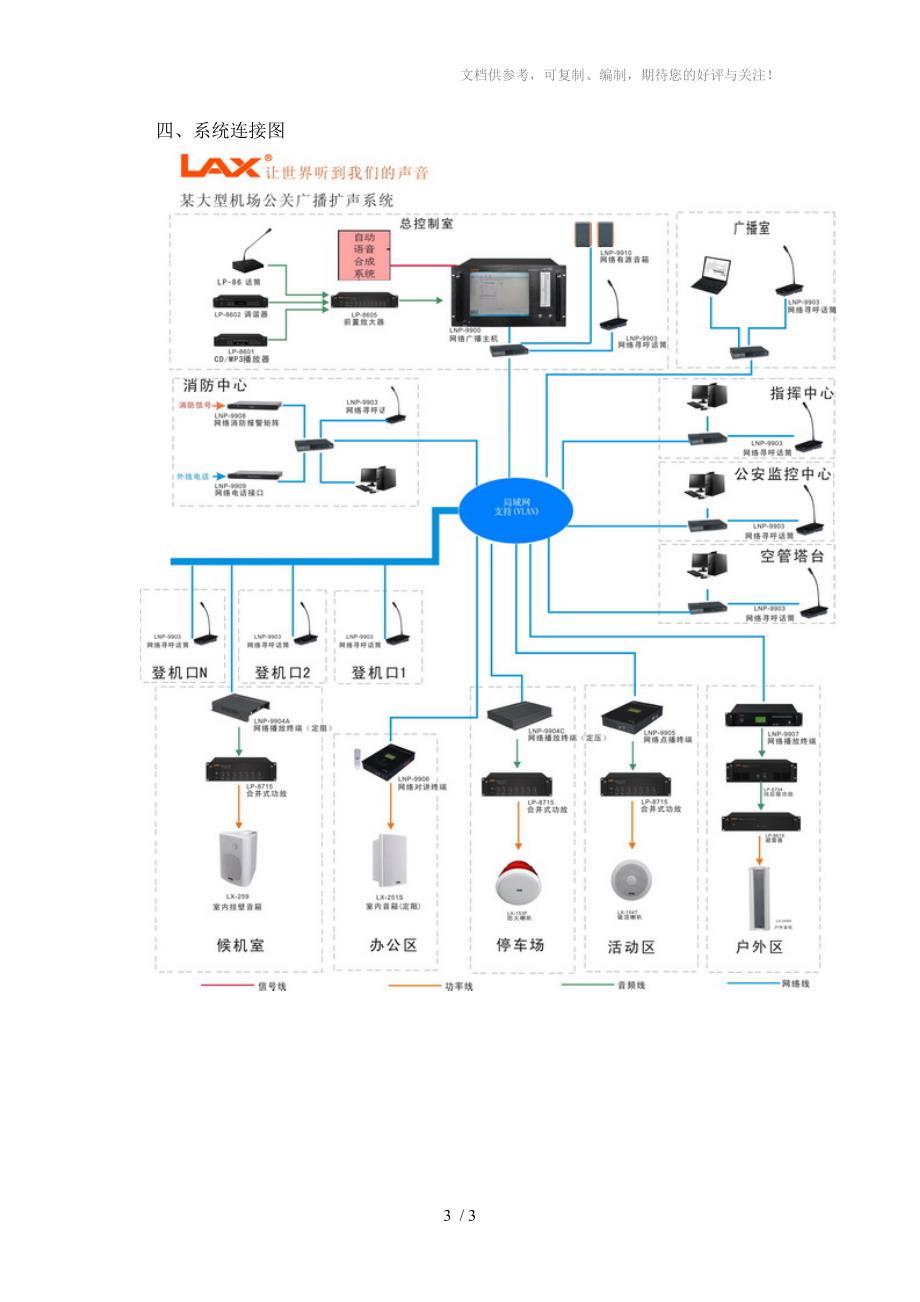 机场车站网络化公共广播背景音乐系统_第3页