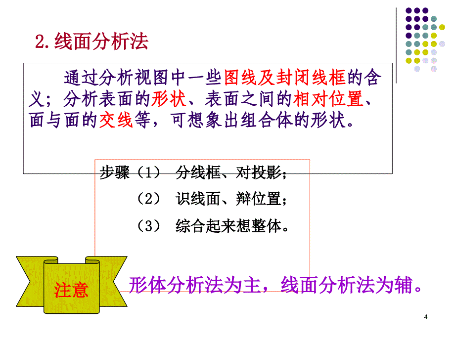 读组合体视图二_第4页