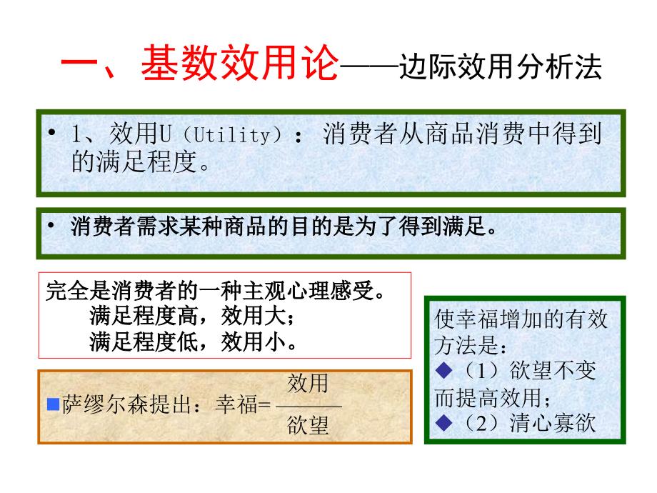 最新微光经济学第3章PPT课件_第2页