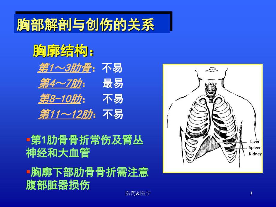 胸外伤（医药相关）_第3页