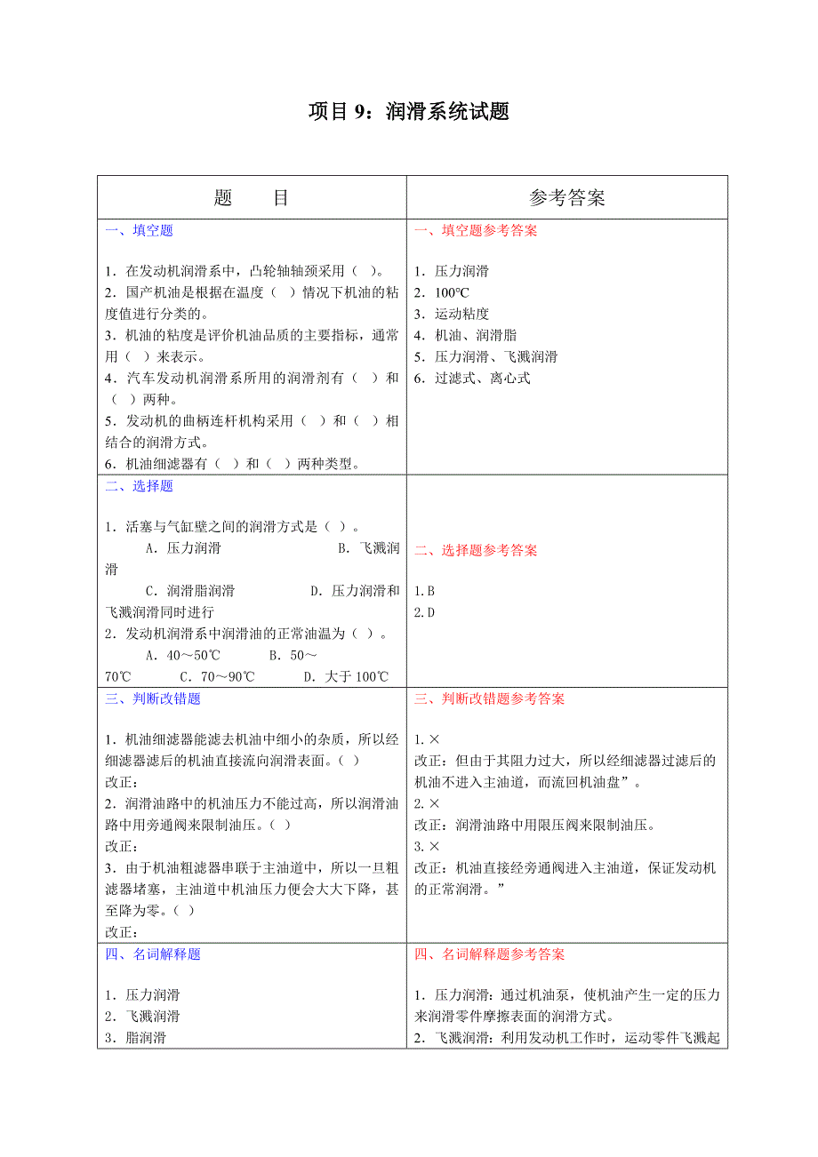 项目9润滑系统试题_第1页