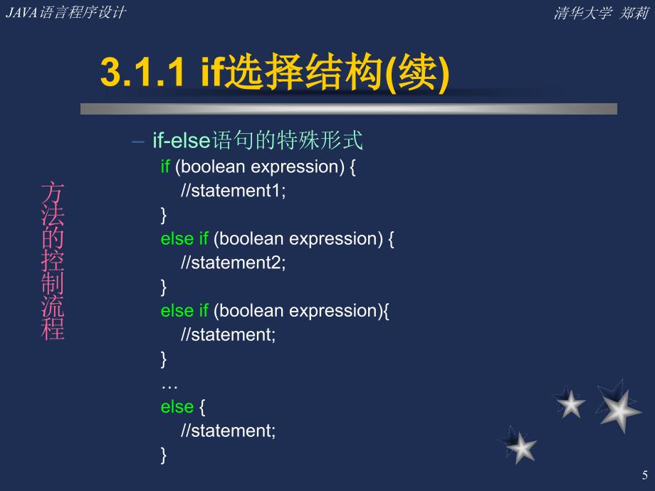 最新Java学习课件第3章类的方法异常_第5页