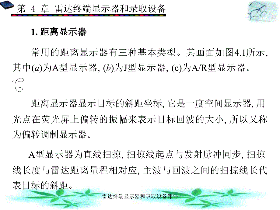 雷达终端显示器和录取设备课件_第3页