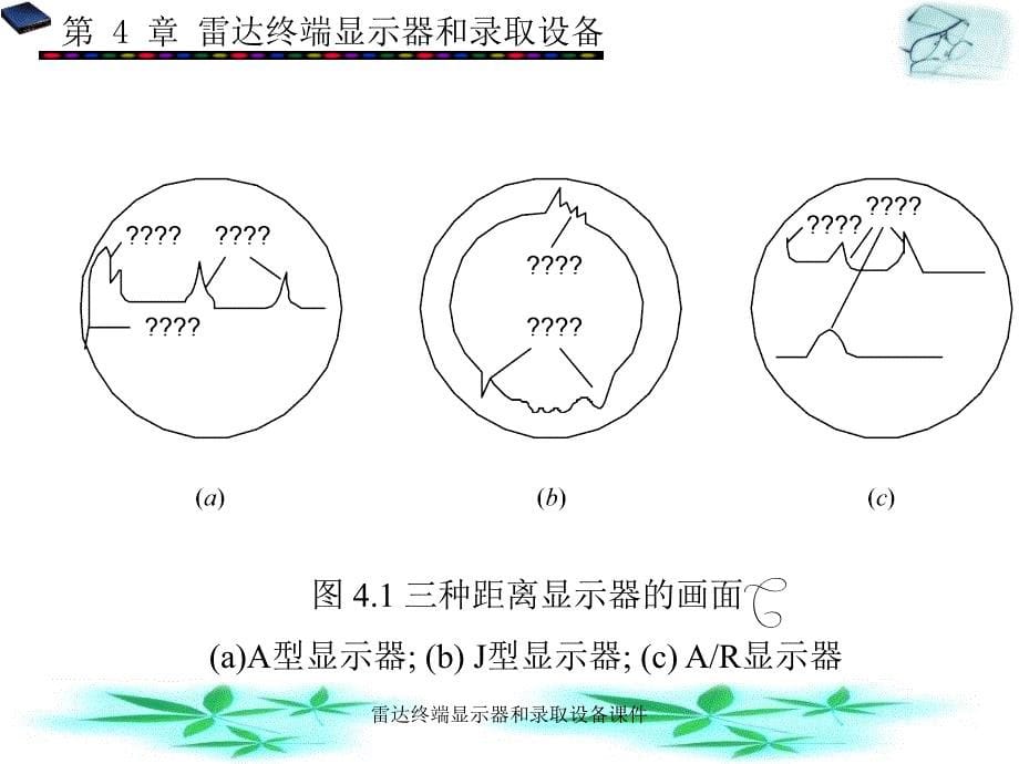 雷达终端显示器和录取设备课件_第5页