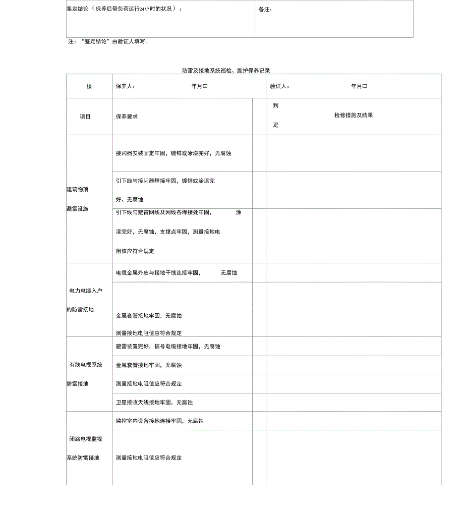 干式变压器维护保养记录_第3页