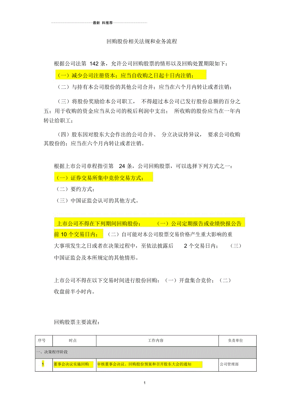 回购股份相关法规和业务流程_第1页