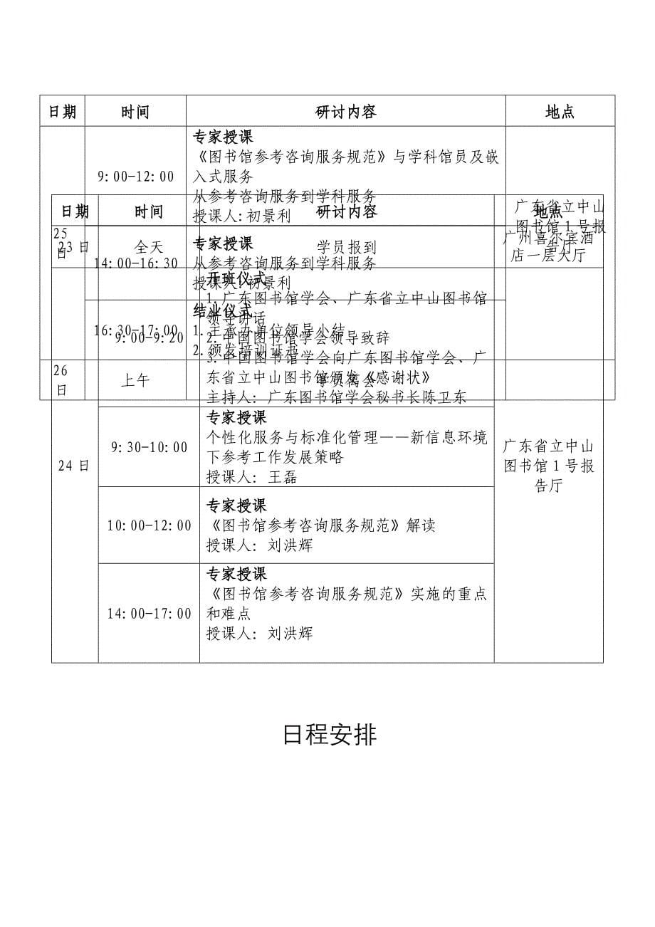 图书馆参考咨询服务规范_第5页