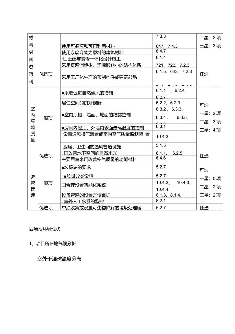 住宅绿色建筑设计说明_第5页