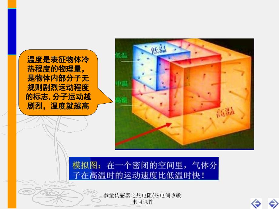 参量传感器之热电阻热电偶热敏电阻课件_第3页