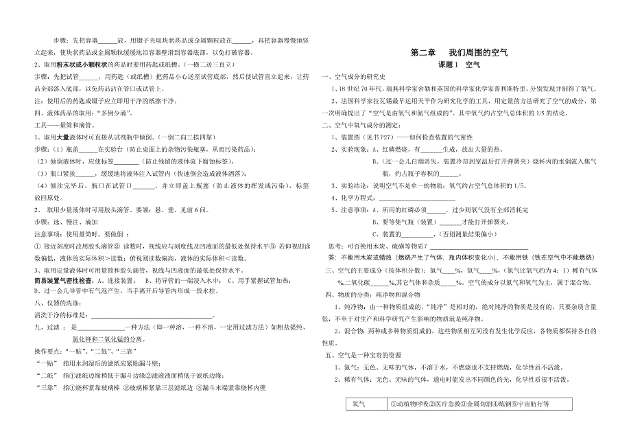 初中化学1～4单元知识点归纳.doc_第4页