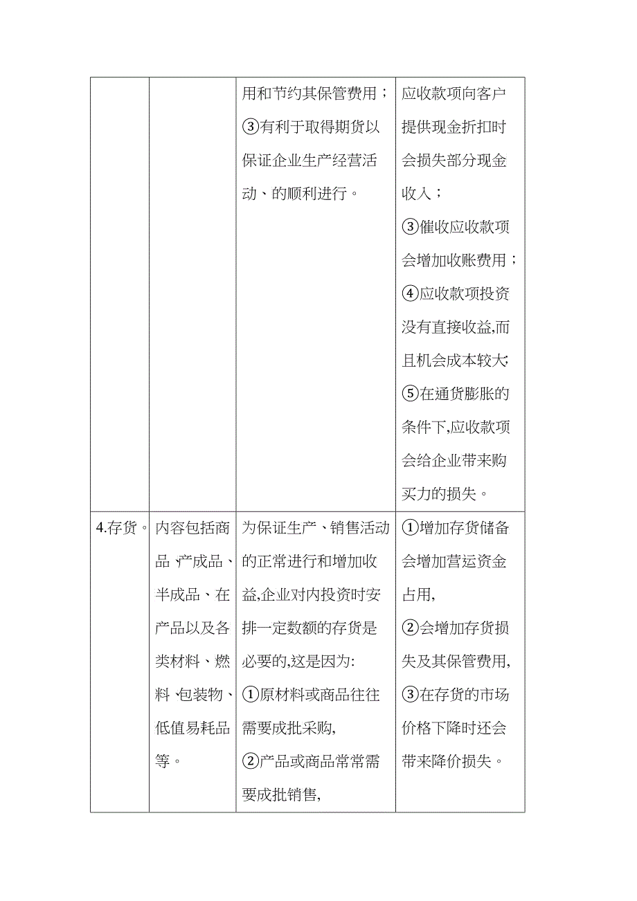 浅析企业投资管理_第4页