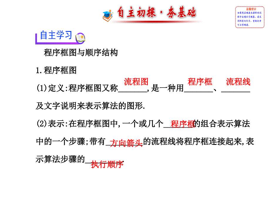 1121程序框图、顺序结构课件（人教A版必修三）_第3页