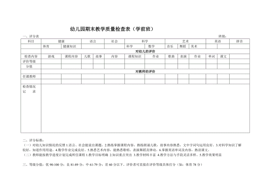 幼儿园期末教学质量检查表.doc_第2页