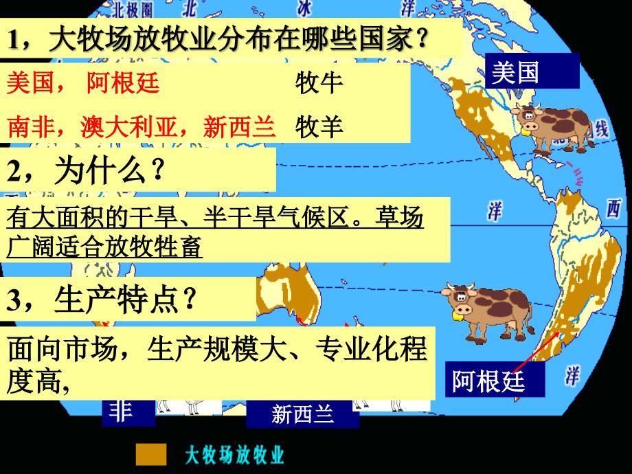 3.3以畜牧业为主农业地域类型_第3页