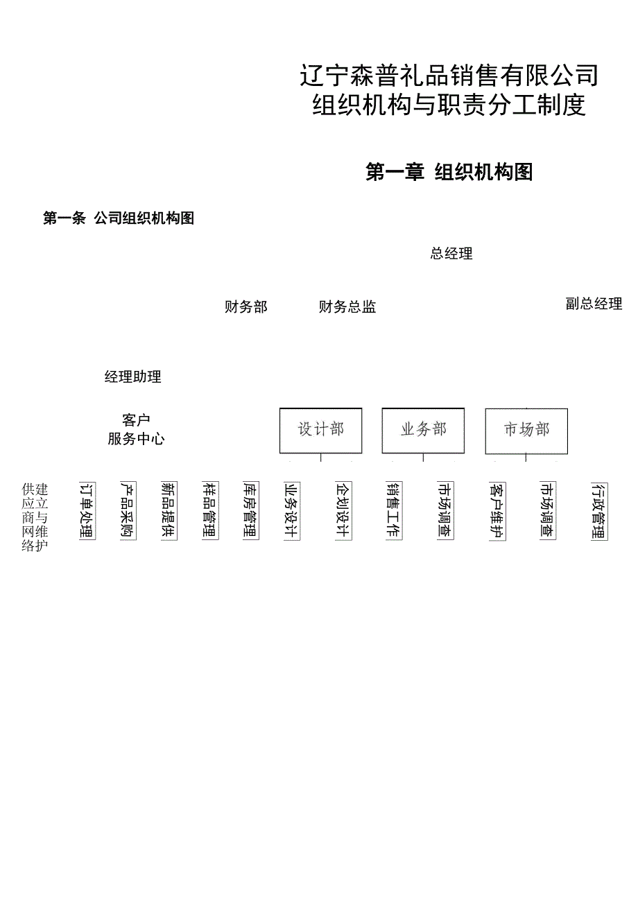 1组织机构与职责分工制度_第1页