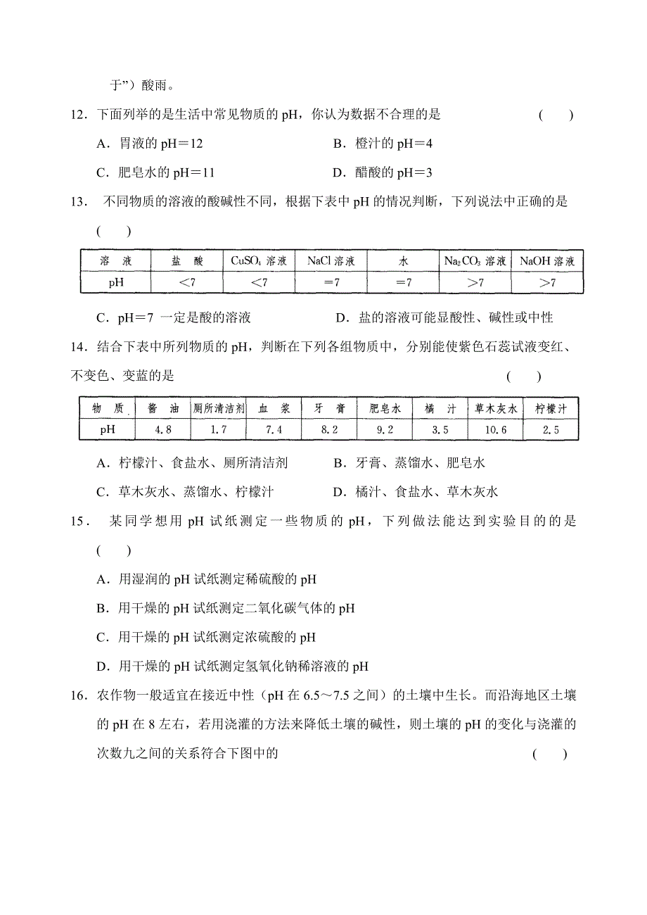 [最新]沪教版九年级化学专题汇编：第七章 溶液的酸碱性_第3页